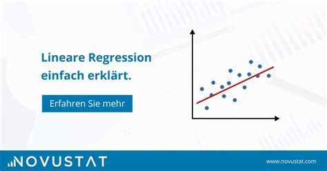 Die einfachste onb stellt die standardbasis aus den folgenden basisvektoren dar Lineare Regression einfach erklärt | NOVUSTAT Statistik-Blog