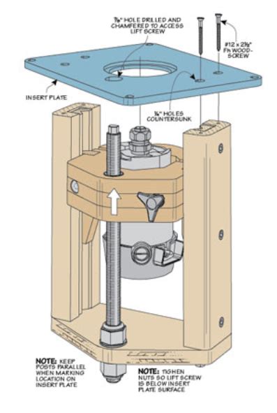 Save 100s By Building Your Own Router Lift Woodsmith