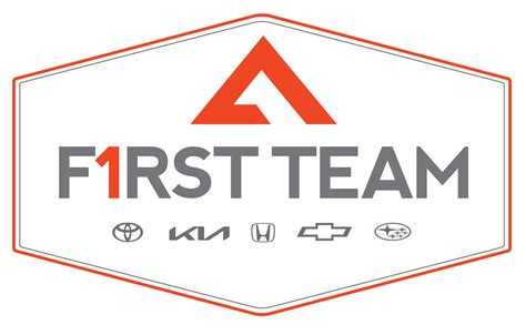 First Team Auto Group Careers