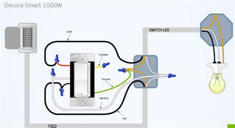 Of course, you should read the entire installation guide for your particular model of dimmer, since there are several dimmer models in the. Leviton Smart Switch 3 Way Wiring Diagram - Wiring Diagram