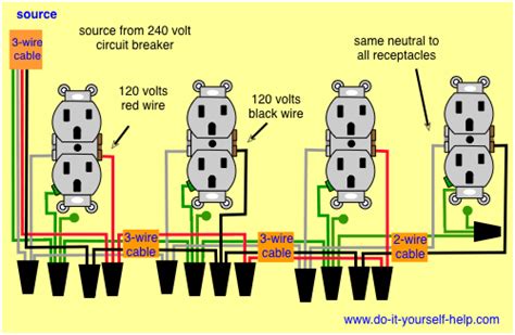 Wiring Diagrams For Multiple Receptacle Outlets Home Electrical