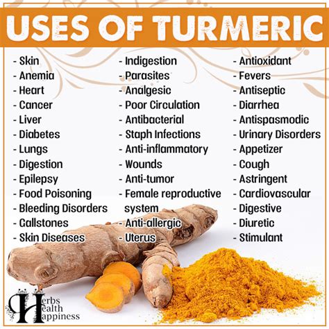 Uses And Health Benefits Of Turmeric Herbs Health And Happiness