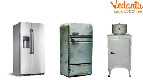 Evolution Of Refrigerator All You Need To Know About Its History