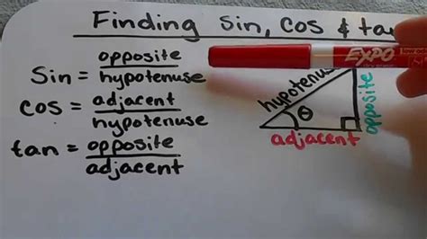 Mnemonic Device For Sin Cos And Tan 9th Grade And Uptrigonometry
