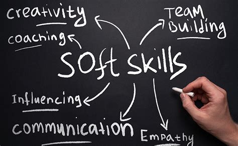 Three Ways To Use Soft Skills 101 To Improve Organizational Safety