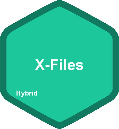 X Files Hybrid The Duber