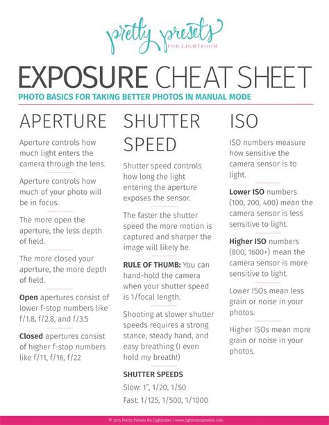Free Exposure Cheat Sheet Photography Settings Photography Basics Manual Photography