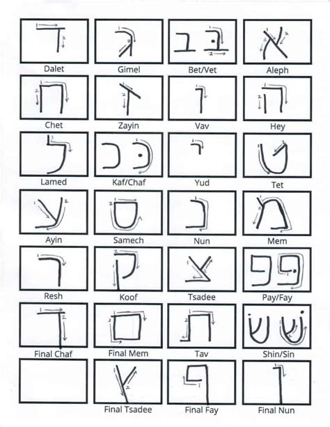 Hebrew Alphabet Printable