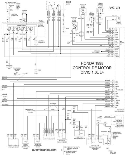 Honda 1998 Diagramas Esquemas Graphics Vehiculos Motores