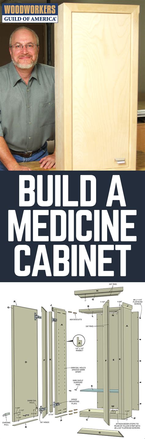 Versatile Wood Medicine Cabinet Plans Wwgoa Plans Woodworking Desk
