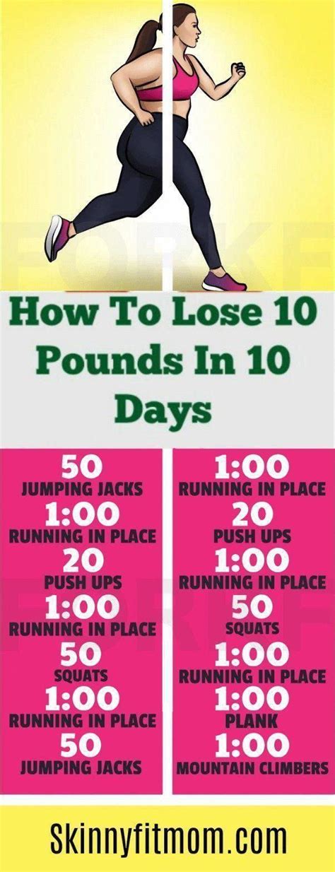 Pin On Quick Weight Loss Tips