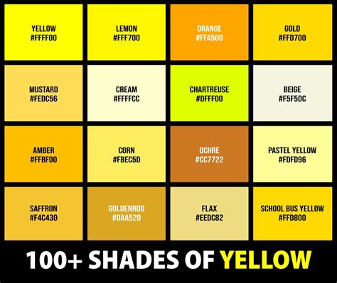 100 Shades Of Yellow Color Names Hex Rgb Cmyk Codes Creativebooster