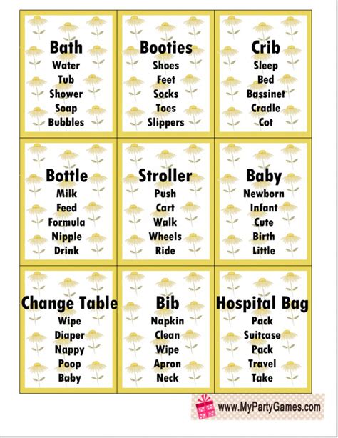 Baby Shower Charades Baby Shower Quiz Baby Shower Games Coed Virtual Baby Shower Baby Shower