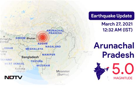 Earthquake in Arunachal Pradesh with Magnitude 5.0 Strikes Near Tawang - INDIAN NEWS BOX