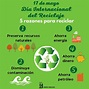 Hoy, 17 de mayo, Día Internacional del Reciclaje | Ayuntamiento de ...