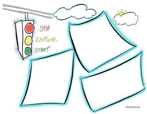 Stop, Continue, Start Template - A Visual Tool for Planning | Graphic Recording, Sketchnotes ...