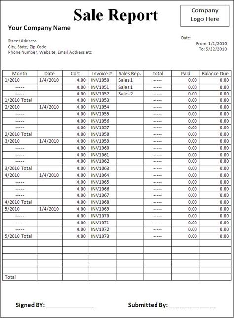 Sample Sales Report Template In 2020 Sales Report Template Report Vrogue