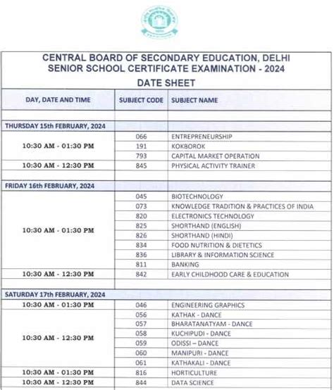 Cbse Class Date Sheet Pdf Download Link Available At Cbse Gov In