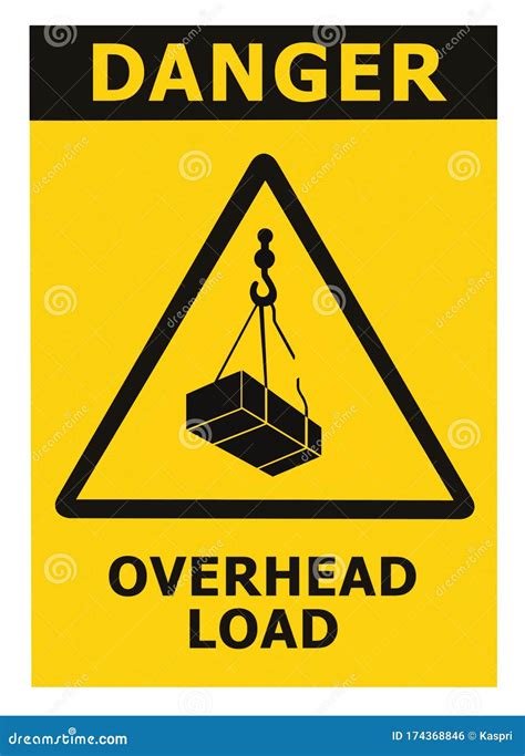 Danger Overhead Load Text Falling Hazard Risk Caution Warning Sign