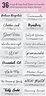 36 More Fonts to Consider When Branding Your Business or Blog — Journey ...