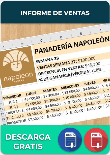 Informe De Ventas Ejemplos Formatos 2022 2023