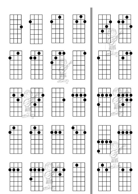 Printable Ukulele Chord Chart For Beginners