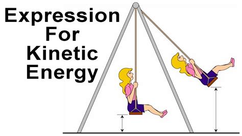 Kinetic Energy Diagrams