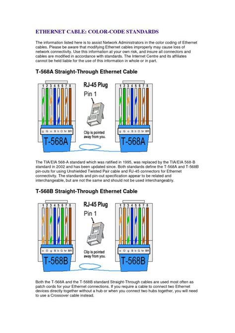 Maybe you would like to learn more about one of these? 568B Wiring Diagram Best Of Cat 5 For Ethernet Cable More ...
