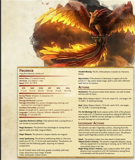 Dnd 5e How Do I Evaluate The Cr For This Homebrew Phoenix Creature