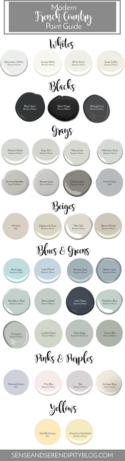 Modern French Country Paint Guide Sense And Serendipity