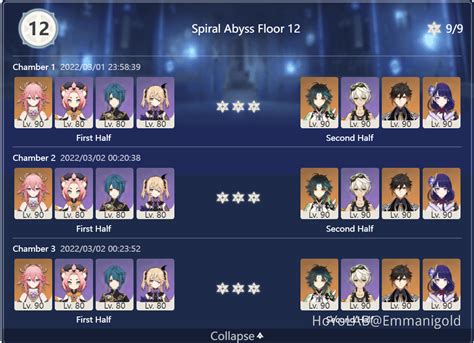 36 Stars Spiral Abyss Genshin Impact Hoyolab