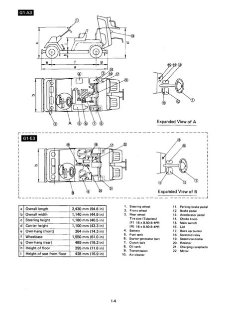 The wiring diagrams below come from 1 original owners manuals 2 service manuals 3 supplement sheets 4 parts manuals 5 50cc moped wiring diagram headlights wiring diagram images. Yamaha G1a Ignition Wiring Diagram - Wiring Diagram Schemas