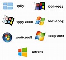 microsoft windows logo history - Google Search | Logo evolution ...