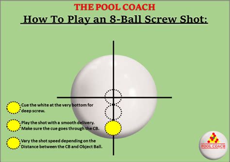 Cue Ball Control Increase Your Positional Play The Pool Coach