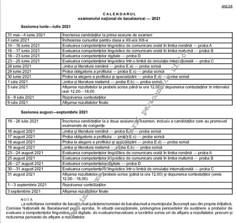 Calendarul Examenului De Bacalaureat 2021 A Fost Publicat în Monitorul