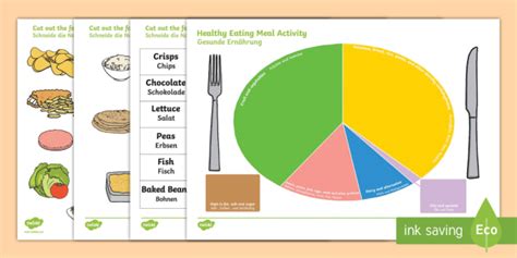 There are 4 lines on the printable menu for each of the 4 food groups on the paper plate craft: Healthy Eating Divided Plate Sorting Activity English ...