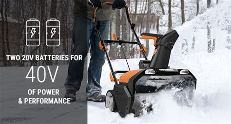 Since these things tend to sit a bit between uses i always have a heck of a time get them started. Amazon.com : WORX WG471 40V Power Share Snow Blower : Garden & Outdoor