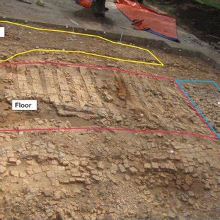 'deki en zengin arkeolojik alandır. (PDF) ANCIENT JETTY AT SUNGAI BATU COMPLEX, BUJANG VALLEY ...