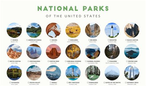 62 National Parks Checklist Print 12x18 National Park Map Etsy