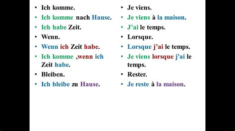 Cours 12 De Conversation En Allemand Pour Les Débutants Youtube