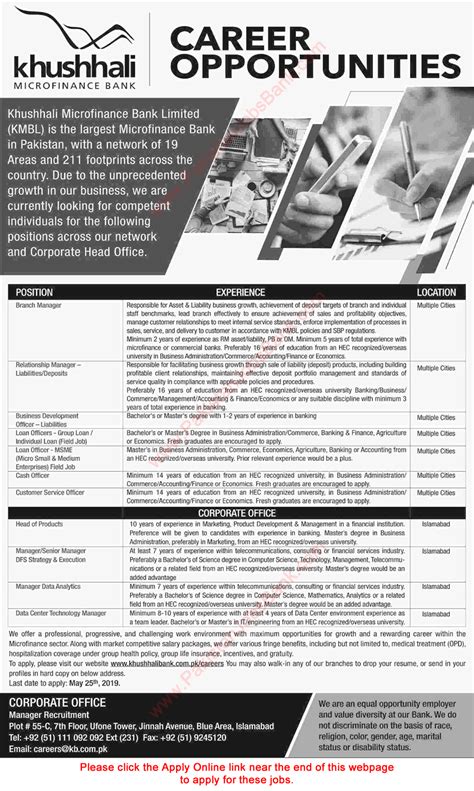 Jobs in bank of punjab 2021 has been announced in lahore. Khushhali Bank Jobs May 2019 Apply Online Cash Officers ...