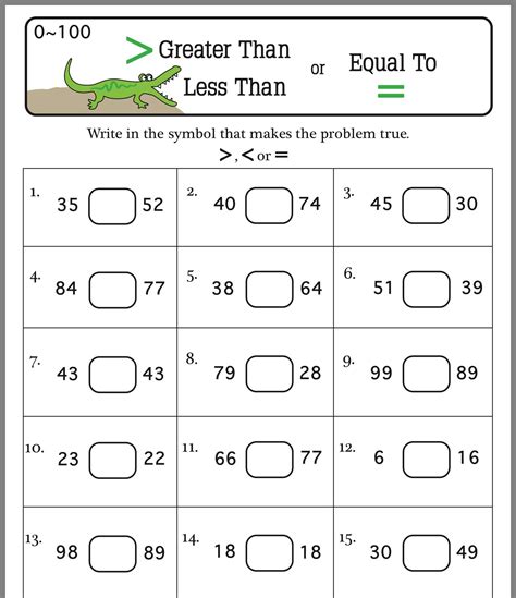 1st Grade Comparing Numbers Worksheets