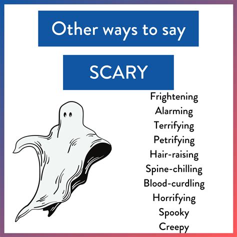 Can You Make A Sentence With One Of These Synonyms For Scary 👻