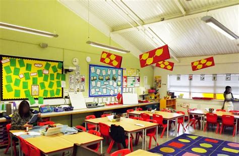 Fun And Creative Ideas For Teaching English Classroom Design Can Boost
