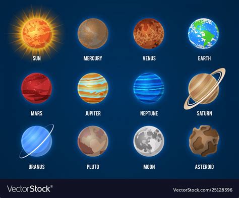 Solar System Cartoon Planets Cosmos Planet Galaxy Space Orbit Sun Moon