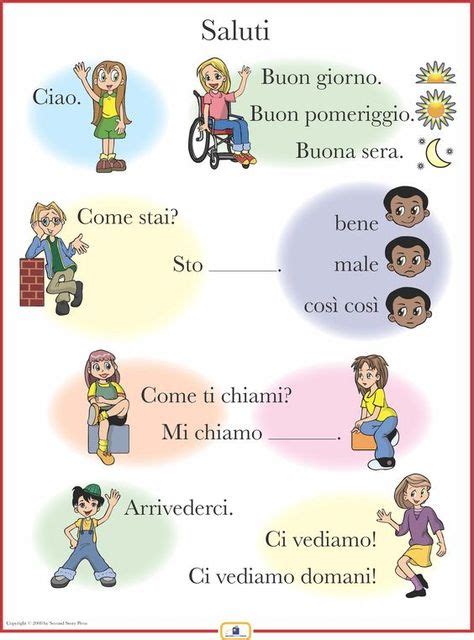 830 Ideas De Vocabulario Italiano En 2021 Vocabulario Italiano