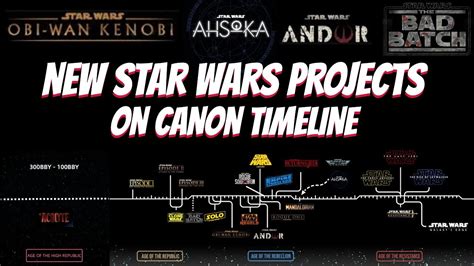 All New Star Wars Projects In Canon Timeline Predictions And