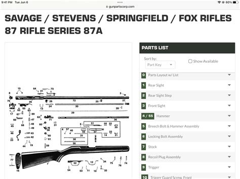 Savage Stevens Model A Rimfire Central Firearm Forum