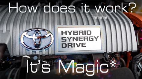 Here's How Toyota's Self Charging Hybrid works!!! - YouTube