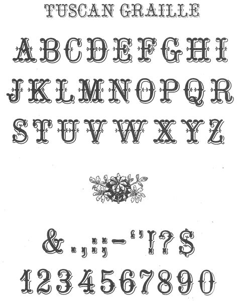 Victorian Number Fonts The Hippest Pics